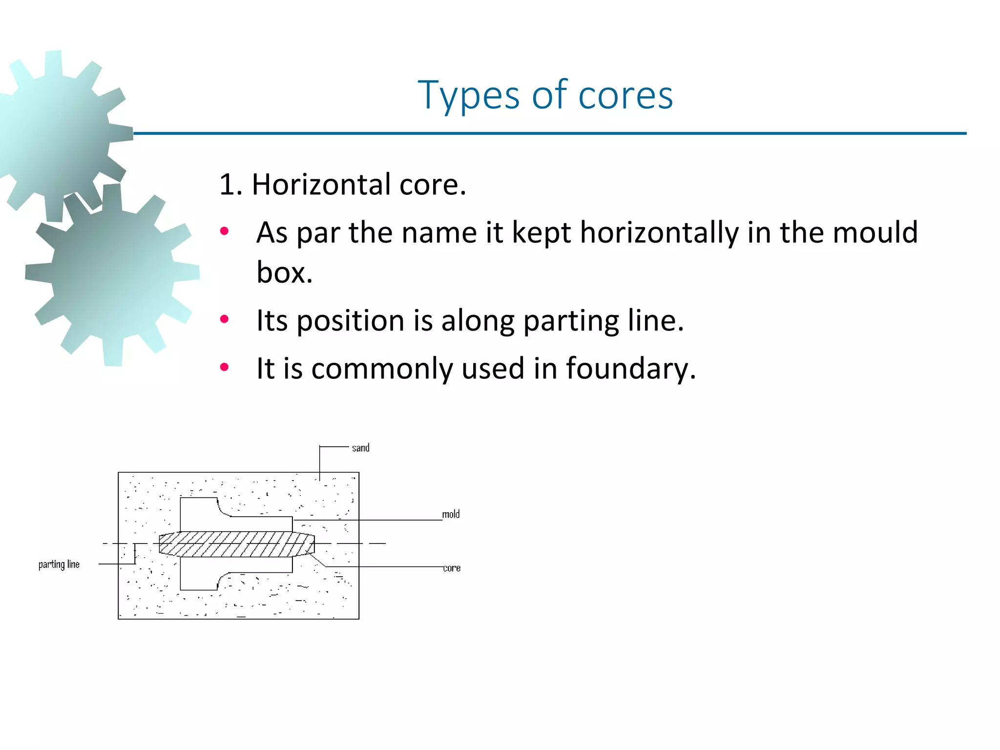 1. Horizontal core.
• As par the name it kept horizontally in the mould
box.
• Its position is along parting line.
• It is commonly used in foundary.
Types of cores
 