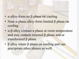 • α alloy-form no β phase on cooling
• Near-α phase alloy-form limited β phase on
cooling
• α-β alloy contain α phase at room temperature
and may contain retained β phase and or
transformed β phase
• β alloy retain β phase on cooling and can
precipitate other phases as well
57
 