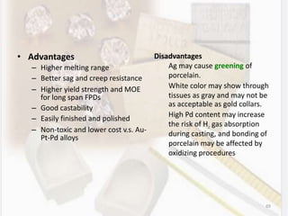 • Advantages
– Higher melting range
– Better sag and creep resistance
– Higher yield strength and MOE
for long span FPDs
– Good castability
– Easily finished and polished
– Non-toxic and lower cost v.s. Au-
Pt-Pd alloys
69
Disadvantages
Ag may cause greening of
porcelain.
White color may show through
tissues as gray and may not be
as acceptable as gold collars.
High Pd content may increase
the risk of H2 gas absorption
during casting, and bonding of
porcelain may be affected by
oxidizing procedures
 