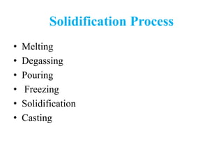 Solidification Process
• Melting
• Degassing
• Pouring
• Freezing
• Solidification
• Casting
 