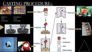 CASTING DEFECT.pptx