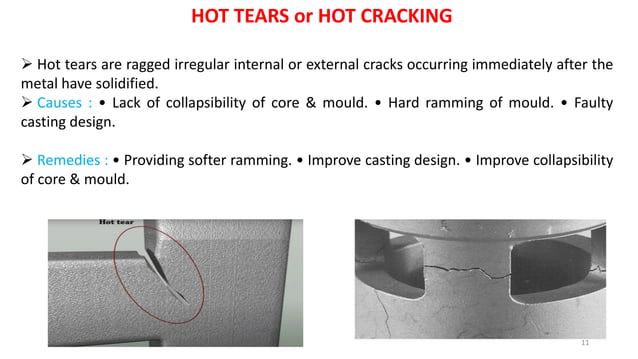 Casting Defect and solidification (1).pdf