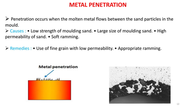 Casting Defect and solidification (1).pdf