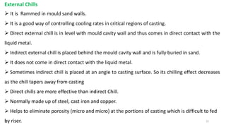 Casting Defect and solidification (1).pdf