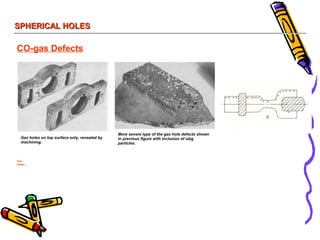SPHERICAL HOLESSPHERICAL HOLES
CO-gas Defects
Gas holes on top surface only, revealed by
machining.
More severe type of the gas hole defects shown
in previous figure with inclusion of slag
particles.
Form: on the top surface, revealed during machining – sometimes discovered underneath a core.
Causes:
•Low pouring temperature
•High Mn and S contents
•Dirty ladles, lacks of skimming, poor refractory quality
 