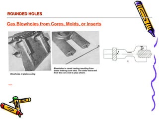 ROUNDED HOLESROUNDED HOLES
Gas Blowholes from Cores, Molds, or Inserts
Blowholes in plate casting
Causes:
• Excessive moisture content of sand
• Vents of cores are blocked
• Cores are underbaked or with excessive binder content
• Rusty or contaminated chills (denseners) or chaplets
Blowholes in cored casting resulting from
metal entering core vent. The metal extracted
from the core vent is also shown.
 