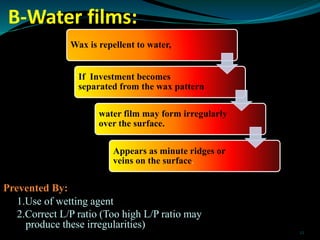 B-Water films:
Prevented By:
1.Use of wetting agent
2.Correct L/P ratio (Too high L/P ratio may
produce these irregulariti...