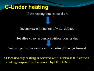 C-Under heating
If the heating time is too short
Incomplete elimination of wax residues
Hot alloy come in contact with car...