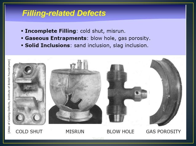 Casting defects | PPT
