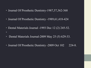 • Journal Of Prosthetic Dentistry-1987,57,362-368
• Journal Of Prosthetic Dentistry -1989,61,418-424
• Dental Materials Journal -1993 Dec 12 (2) 245-52.
•
• Dental Materials Journal-2009 May 25 (5) 629-33.
• Journal Of Prosthetic Dentistry -2009 Oct 102 224-8.
 