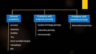 General
problems
Problems with
internal porosity
Problems with
external porosity
accuracy
distortion
bubbles
fins
short rounded margins
miscasting's
pits
localize shrinkage porosity
subsurface porosity
micro porosity
back pressure porosity
 