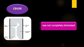 cause
wax not completely eliminated
 