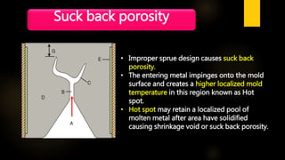 • Improper sprue design causes suck back
porosity.
• The entering metal impinges onto the mold
surface and creates a higher localized mold
temperature in this region known as Hot
spot.
• Hot spot may retain a localized pool of
molten metal after area have solidified
causing shrinkage void or suck back porosity.
Suck back porosity
 