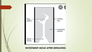 INVESTMENT MOLD AFTER DEWAXING
 