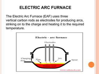 ELECTRIC ARC FURNACE 
The Electric Arc Furnace (EAF) uses three 
vertical carbon rods as electrodes for producing arcs, 
striking on to the charge and heating it to the required 
temperature. 
 