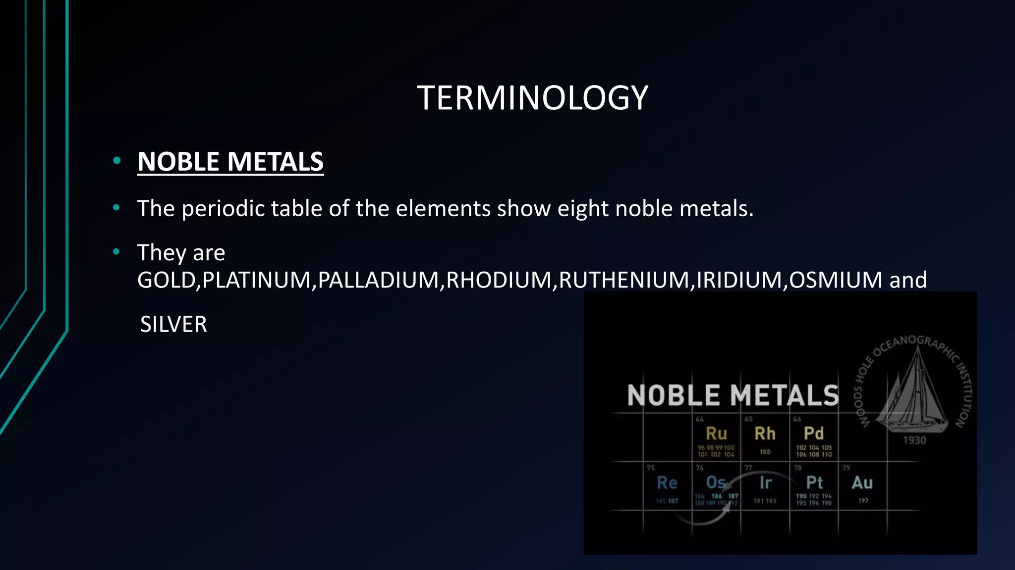 Ruthenium Rhodium Palladium Osmium Iridium Platinum Gold Micro 1 GRAIN