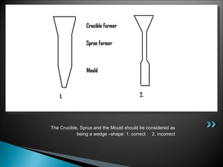 The Crucible, Sprue and the Mould should be considered as
being a wedge –shape: 1. correct 2. incorrect
 