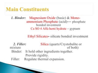1. Binder: Magnesium Oxide (basic) & Mono-
ammonium Phosphate (acid)--- phosphate
bonded investment
Ca SO 4 Alfa hemi hydrate – gypsum
Ethyl Silicates- silicate bonded investment
2. Filler: Silica (quartz/Crystobalite or
mixture of both)
Binder: It hold other ingredients together.
Provide rigidity.
Filler: Regulate thermal expansion.
 