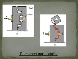 Permanent mold casting
 