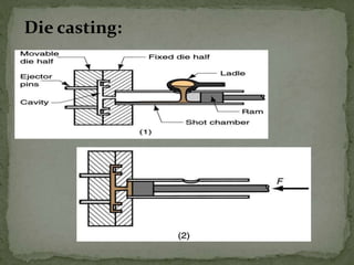 Die casting:
 