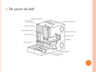 

The ejector die half:

 
