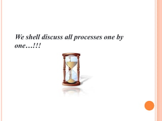 We shell discuss all processes one by
one…!!!

 