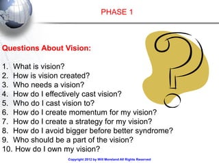 Vison Question Cast Casting Organizational Vision | PDF