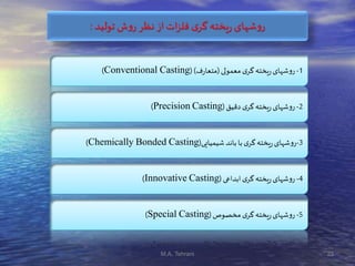 ‫تولید‬ ‫ش‬‫و‬‫ر‬ ‫نظر‬ ‫از‬ ‫ات‬‫ز‬‫فل‬ ‫ی‬‫گر‬ ‫یخته‬‫ر‬ ‫شهای‬‫و‬‫ر‬:
1-‫معمولی‬‫ی‬‫گر‬‫یخته‬‫ر‬‫شهای‬‫و‬‫ر‬(‫ف‬‫ر‬‫متعا‬()Conventional Casting)
2-‫دقیق‬‫ی‬‫گر‬‫یخته‬‫ر‬‫شهای‬‫و‬‫ر‬(Precision Casting)
3-‫شیمیایی‬ ‫باند‬‫با‬‫ی‬‫گر‬‫یخته‬‫ر‬‫شهای‬‫و‬‫ر‬(Chemically Bonded Casting)
4-‫ی‬‫گر‬‫یخته‬‫ر‬‫شهای‬‫و‬‫ر‬‫ابداعی‬(Innovative Casting)
5-‫مخصوص‬‫ی‬‫گر‬‫یخته‬‫ر‬‫شهای‬‫و‬‫ر‬(Special Casting)
23M.A. Tehrani
 