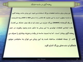 ‫خشک‬‫ماسه‬ ‫در‬ ‫ی‬‫گر‬ ‫یخته‬‫ر‬
34M.A. Tehrani
 