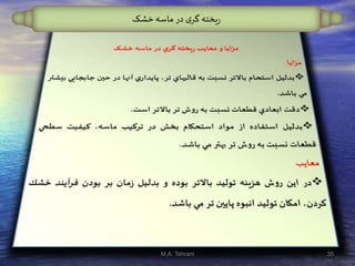 ‫خشک‬‫ماسه‬ ‫در‬ ‫ی‬‫گر‬ ‫یخته‬‫ر‬
35M.A. Tehrani
 