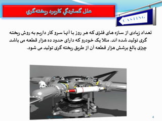 ‫د‬‫ر‬ ‫و‬‫ر‬ ‫ده‬‫د‬‫ب‬ ‫د‬‫د‬‫د‬‫ر‬‫زا‬‫دار‬‫د‬ ‫و‬‫در‬‫د‬ ‫دا‬‫د‬ ‫یم‬‫دا‬‫د‬‫ب‬ ‫ا‬‫و‬‫ر‬ ‫در‬‫د‬‫ز‬‫ده‬‫د‬‫ب‬‫ی‬‫دو‬‫د‬‫ر‬‫ف‬ ‫دای‬‫د‬‫ز‬‫ف‬‫ا‬‫دا‬‫د‬ ‫اا‬‫دازی‬‫د‬‫د‬‫ا‬ ‫دداز‬‫د‬‫ع‬‫ت‬‫ده‬‫د‬‫ت‬‫خ‬
‫دد‬ ‫ا‬‫ددف‬‫د‬‫ش‬ ‫دد‬‫د‬‫د‬‫ولی‬ ‫ی‬‫در‬‫گ‬.‫د‬‫د‬‫ش‬‫با‬ ‫د‬‫د‬‫م‬ ‫ده‬‫د‬‫ع‬ ‫ش‬ ‫ار‬‫و‬‫د‬‫ز‬‫زف‬‫ددوز‬‫د‬ ‫ای‬‫ر‬‫زا‬‫ده‬‫د‬‫ب‬‫و‬‫دلزر‬‫و‬ ‫دد‬‫د‬ ‫ی‬ ‫د‬‫د‬‫م‬‫د‬
‫دخته‬‫ر‬ ‫طردق‬‫اا‬‫ین‬‫عه‬ ‫ش‬ ‫ار‬‫و‬‫ز‬ ‫برشش‬ ‫بایغ‬ ‫ی‬‫چیز‬‫شلز‬ ‫م‬ ‫ولیدد‬ ‫ی‬‫گر‬.
4M.A. Tehrani
 