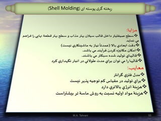 ‫ای‬ ‫پوسته‬ ‫ی‬‫گر‬ ‫یخته‬‫ر‬(Shell Molding)
55M.A. Tehrani
 