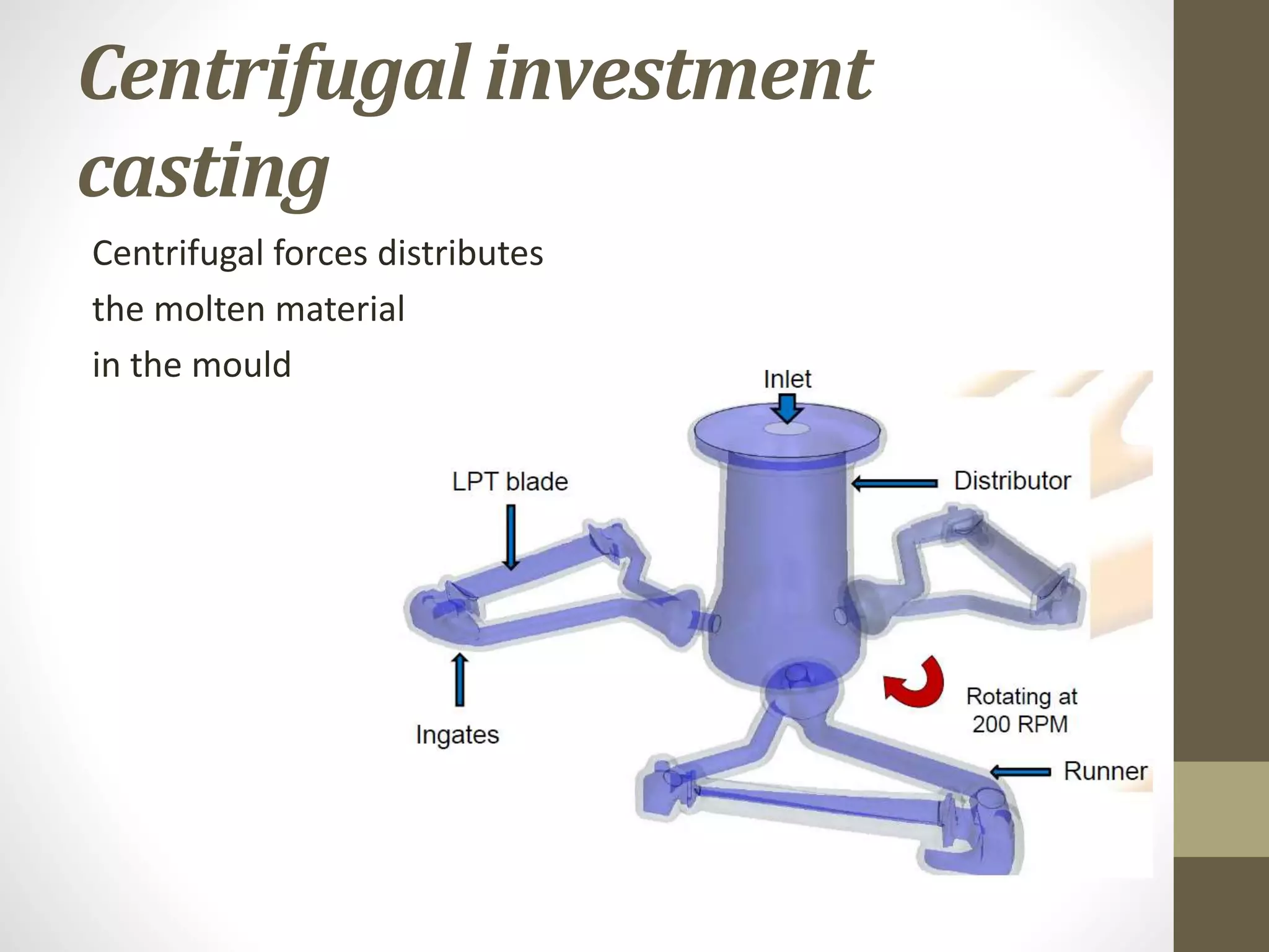 Centrifugal investment 
casting 
Centrifugal forces distributes 
the molten material 
in the mould 
 