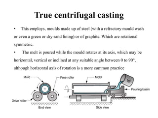 True centrifugal casting
• This employs, moulds made up of steel (with a refractory mould wash
or even a green or dry sand lining) or of graphite. Which are rotational
symmetric.
• The melt is poured while the mould rotates at its axis, which may be
horizontal, vertical or inclined at any suitable angle between 0 to 90°,
although horizontal axis of rotation is a more common practice
 