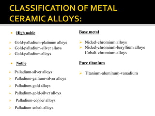  High noble
 Gold-palladium-platinum alloys
 Gold-palladium-silver alloys
 Gold-palladium alloys
 Noble
 Palladium-silver alloys
 Palladium-gallium-silver alloys
 Palladium-gold alloys
 Palladium-gold-silver alloys
 Palladium-copper alloys
 Palladium-cobalt alloys
Base metal
 Nickel-chromium alloys
 Nickel-chromium-beryllium alloys
Cobalt-chromium alloys
Pure titanium
 Titanium-aluminum-vanadium
 