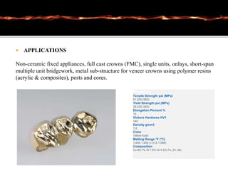  APPLICATIONS
Non-ceramic fixed appliances, full cast crowns (FMC), single units, onlays, short-span
multiple unit bridgework, metal sub-structure for veneer crowns using polymer resins
(acrylic & composites), posts and cores.
Properties:
Tensile Strength psi (MPa)
81,200 (560)
Yield Strength psi (MPa)
38,425 (265)
Elongation Percent %
15
Vickers Hardness HV1
140
Density g/cm3
7.8
Color
Yellow-Gold
Melting Range °F (°C)
1,850-1,950 (1,012-1,068)
Composition
Cu 80.7% Al 7.8% Ni 4.3% Fe, Zn, Mn
 