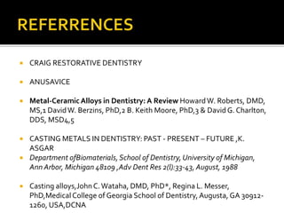  CRAIG RESTORATIVE DENTISTRY
 ANUSAVICE
 Metal-CeramicAlloys in Dentistry: A Review HowardW. Roberts, DMD,
MS,1 DavidW. Berzins, PhD,2 B. Keith Moore, PhD,3 & David G. Charlton,
DDS, MSD4,5
 CASTING METALS IN DENTISTRY: PAST - PRESENT – FUTURE ,K.
ASGAR
 Department ofBiomaterials,School of Dentistry,University of Michigan,
Ann Arbor, Michigan 48109 ,Adv Dent Res 2(l):33-43, August, 1988
 Casting alloys,JohnC.Wataha, DMD, PhD*, Regina L. Messer,
PhD,MedicalCollege of Georgia School of Dentistry,Augusta, GA 30912-
1260, USA,DCNA
 