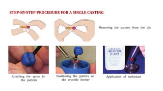 Presentation on the casting procedures . | PPTX