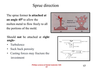 Sprue direction
The sprue former is attached at
an angle 450 to allow the
molten metal to flow freely to all
the portions of the mold.
Should not be attached at right
angle-
• Turbulence
• Suck back porosity
• Casting forces may fracture the
investment
17
Phillips science of dental materials 12th
ed
 