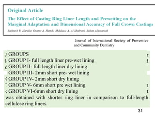 31
Journal of International Society of Preventive
and Community Dentistry
AIM: To evaluate the effect of varying cellulose casting ring liner
length and its pre-wetting on the marginal adaptation and
dimensional accuracy of full veneer metal castings
CONCLUSION:
The dry cellulose ring liners provided better marginal adaptation in
comparison to prewet cellulose ring liners. Accurate cuspal height
was obtained with shorter ring liner in comparison to full-length
cellulose ring liners.
GROUPS
GROUP I- full length liner pre-wet lining
GROUP II- full length liner dry lining
GROUP III- 2mm short pre- wet lining
GROUP IV- 2mm short dry lining
GROUP V- 6mm short pre wet lining
GROUP VI-6mm short dry lining
 