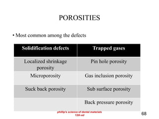 POROSITIES
• Most common among the defects
68
Solidification defects Trapped gases
Localized shrinkage
porosity
Pin hole porosity
Microporosity Gas inclusion porosity
Suck back porosity Sub surface porosity
Back pressure porosity
phillip's science of dental materials
12th ed
 