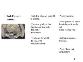71
• Back Pressure
Porosity
•Inability of gases in mold
to escape.
•Pressure gradient that
Displace air towards
the end of
investment.
•Tendency for mold
to clog with
residual carbon.
•Proper venting.
•Place pattern no more
than 6-8mm from the
end
of the casting ring
•Sufficient casting
pressure.
•Proper burn out
temperature.
 