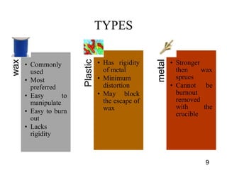 TYPES
wax
• Commonly
used
• Most
preferred
• Easy to
manipulate
• Easy to burn
out
• Lacks
rigidity
Plastic
• Has rigidity
of metal
• Minimum
distortion
• May block
the escape of
wax
metal
• Stronger
then wax
sprues
• Cannot be
burnout
removed
with the
crucible
9
 