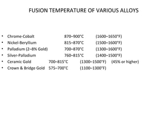 FUSION TEMPERATURE OF VARIOUS ALLOYS
• Chrome-Cobalt 870–900°C (1600–1650°F)
• Nickel-Beryllium 815–870°C (1500–1600°F)
• Palladium (2–8% Gold) 700–870°C (1300–1600°F)
• Silver-Palladium 760–815°C (1400–1500°F)
• Ceramic Gold 700–815°C (1300–1500°F) (45% or higher)
• Crown & Bridge Gold 575–700°C (1100–1300°F)
 