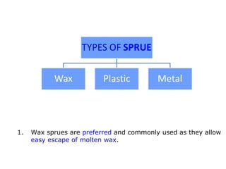 1. Wax sprues are preferred and commonly used as they allow
easy escape of molten wax.
 