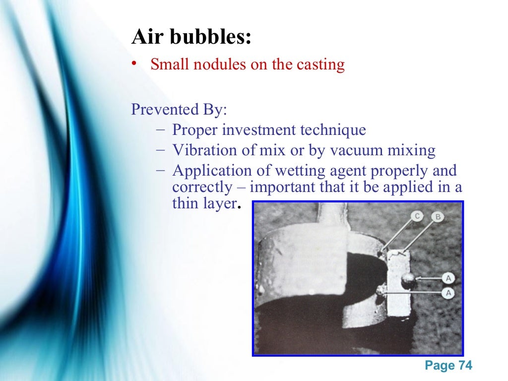 Casting procedure & defects