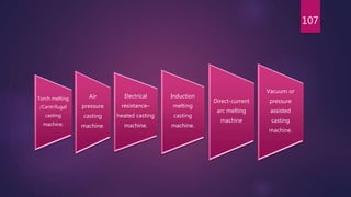 Air
pressure
casting
machine.
Torch melting
/Centrifugal
casting
machine.
Electrical
resistance–
heated casting
machine.
Induction
melting
casting
machine.
Vacuum or
pressure
assisted
casting
machine.
Direct-current
arc melting
machine
107
 
