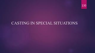 CASTING IN SPECIAL SITUATIONS
130
 