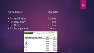 Sprue former Diameter
• For small inlay 1.5mm
• For large inlay 1.7mm
• For Onlay 2.1mm
• For large pattern 2.6mm
40
 