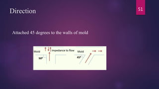 Direction
Attached 45 degrees to the walls of mold
51
 